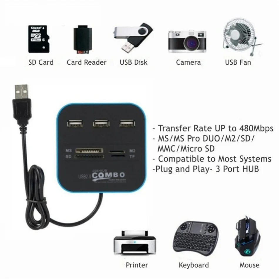 3 Ports USB 2.0 Hub Combo USB  - Laptop Accessories All In One recension och pris