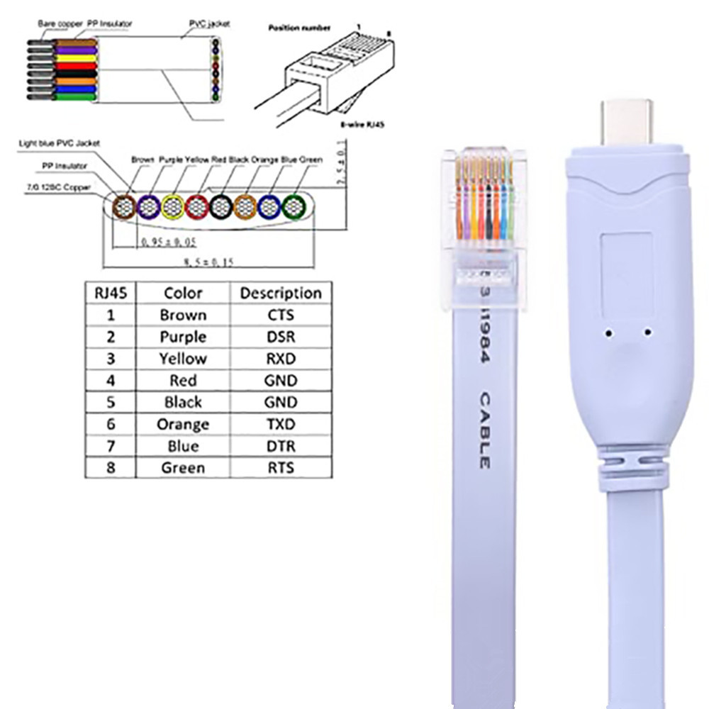 USB-C Cisco Console Cable USB  - Laptop Accessories Essential recension och pris