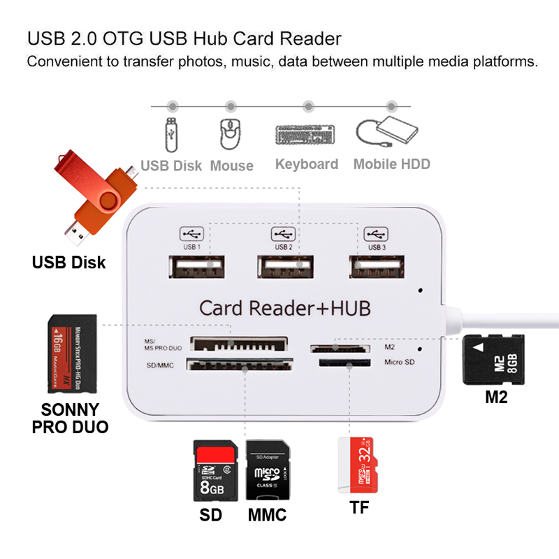 USB Hub 2.0 3 Ports TF Micro S - Laptop Accessories All In One recension och pris