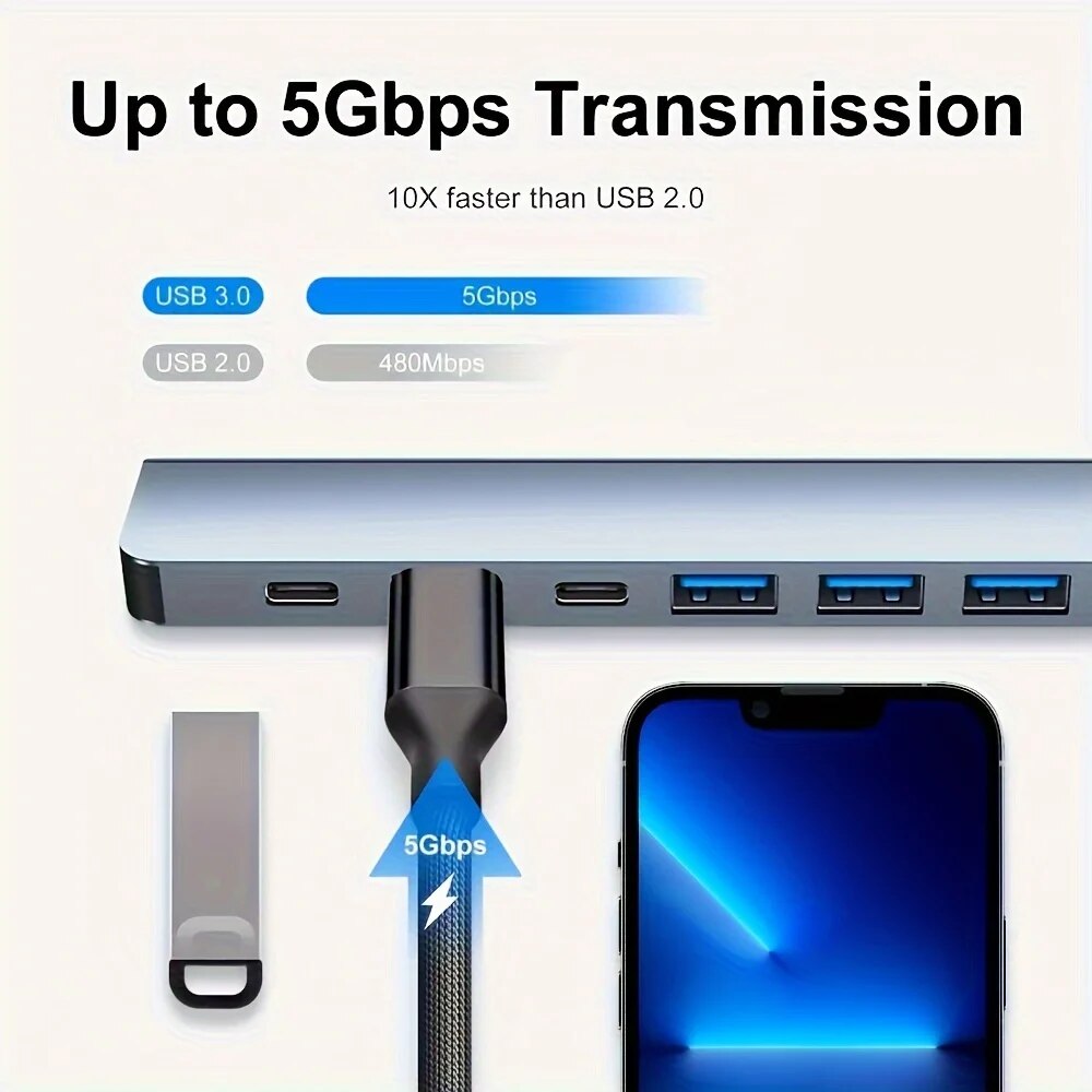 2 In 1 USB3.0 Hub 7 Port Type  - Laptop Accessories Usb recension och pris